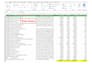 be your excel expert for power query, power pivot, pivot table